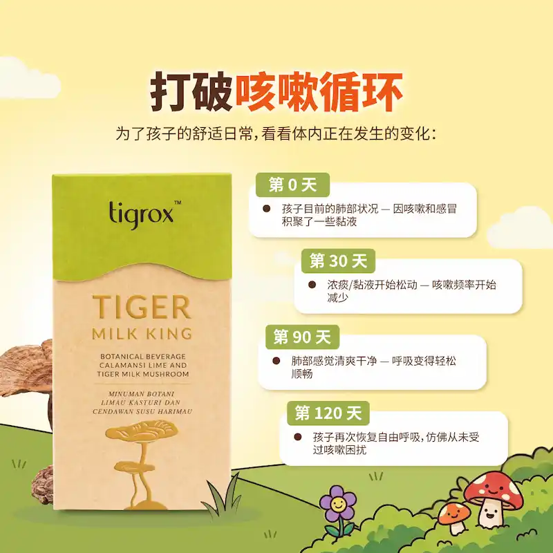 Tigrox Tiger Milk King product image 5