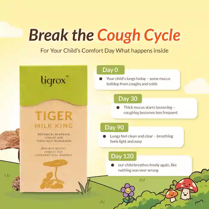 Tigrox Tiger Milk King product image 5